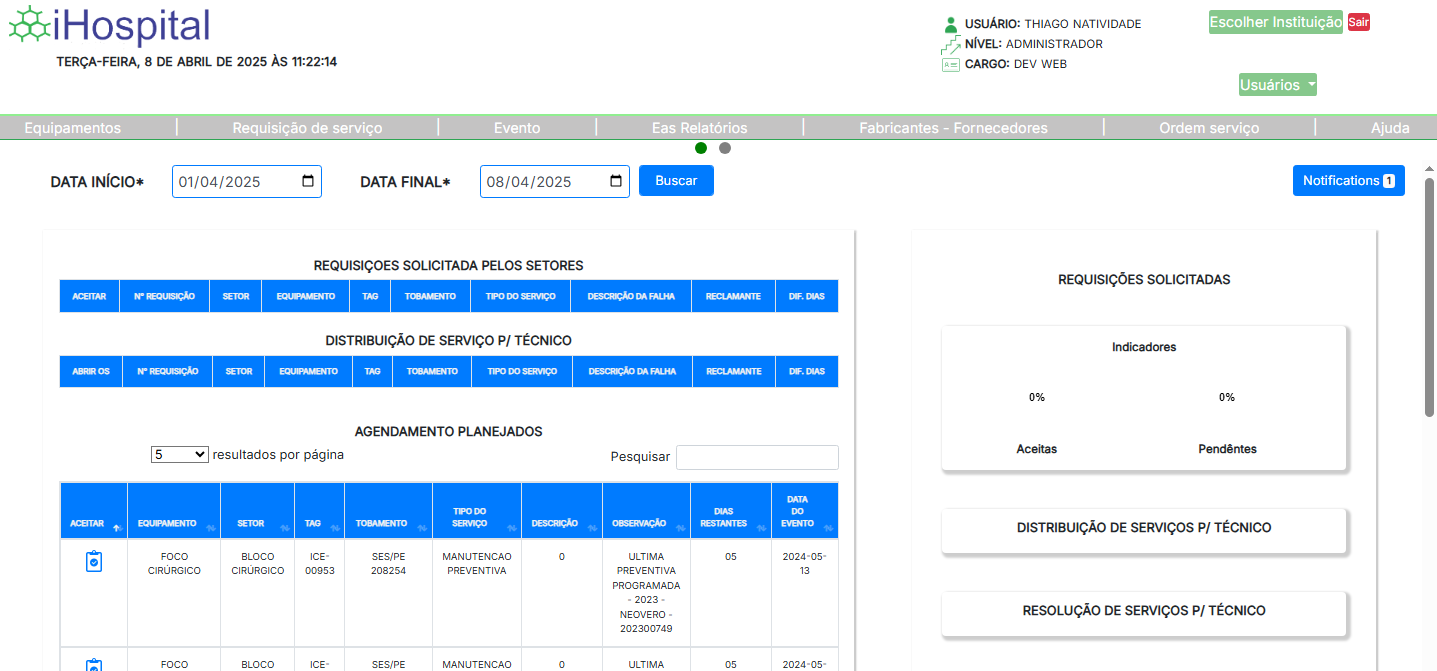 Hospital Inteligente